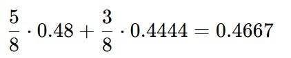 Picture showing the weighted gini for humidity
